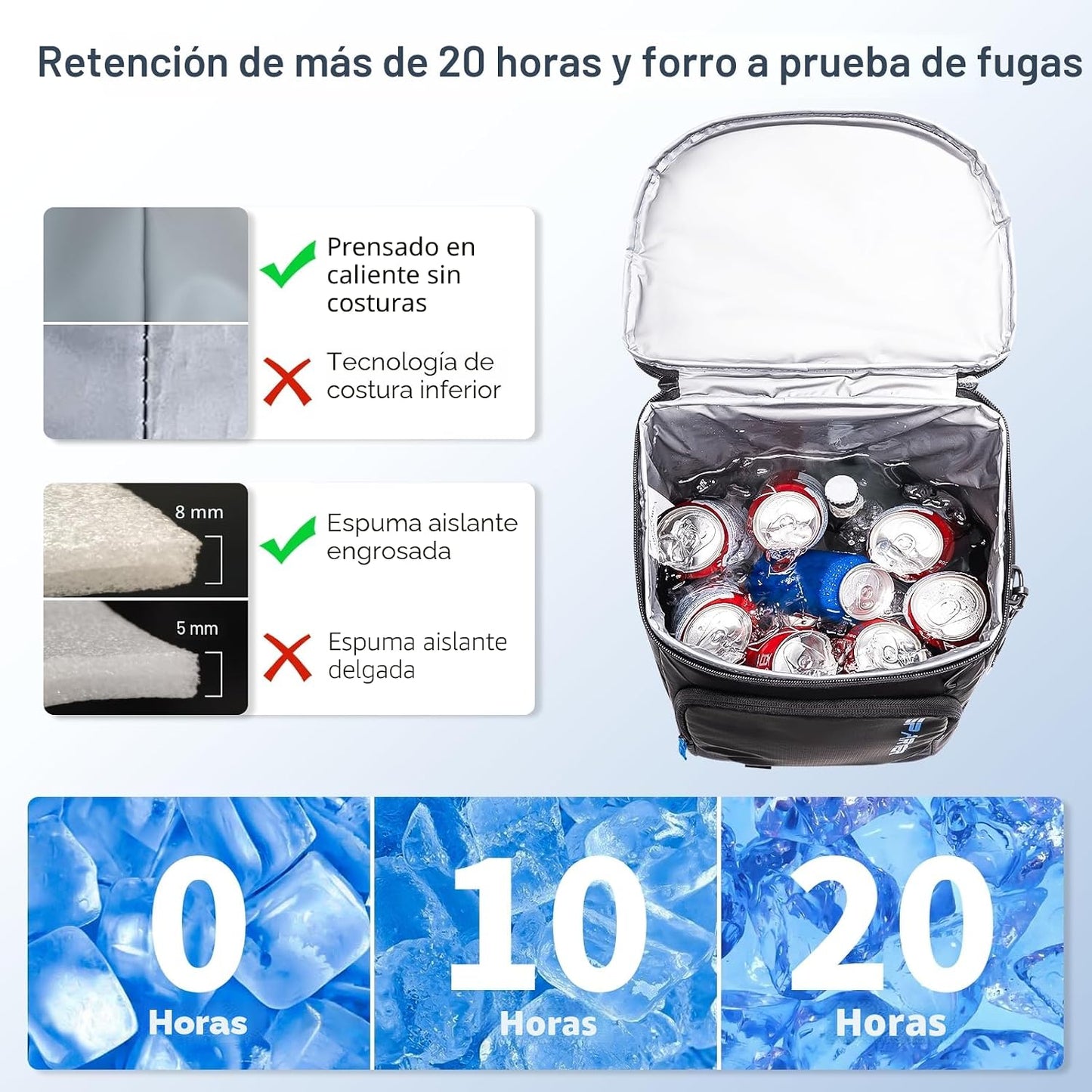 MOCHILA ENFRIADORA AISLADA SPARTER